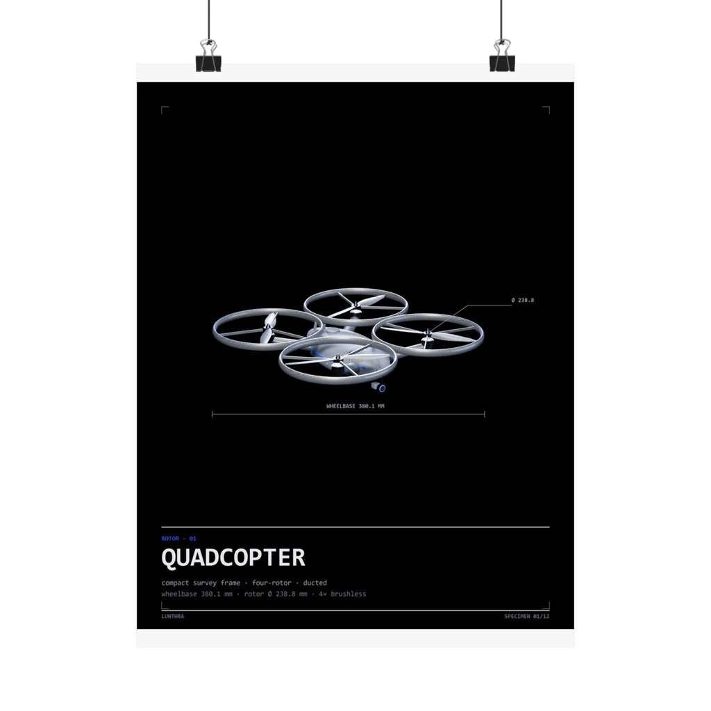 Quadcopter — Rotor Poster