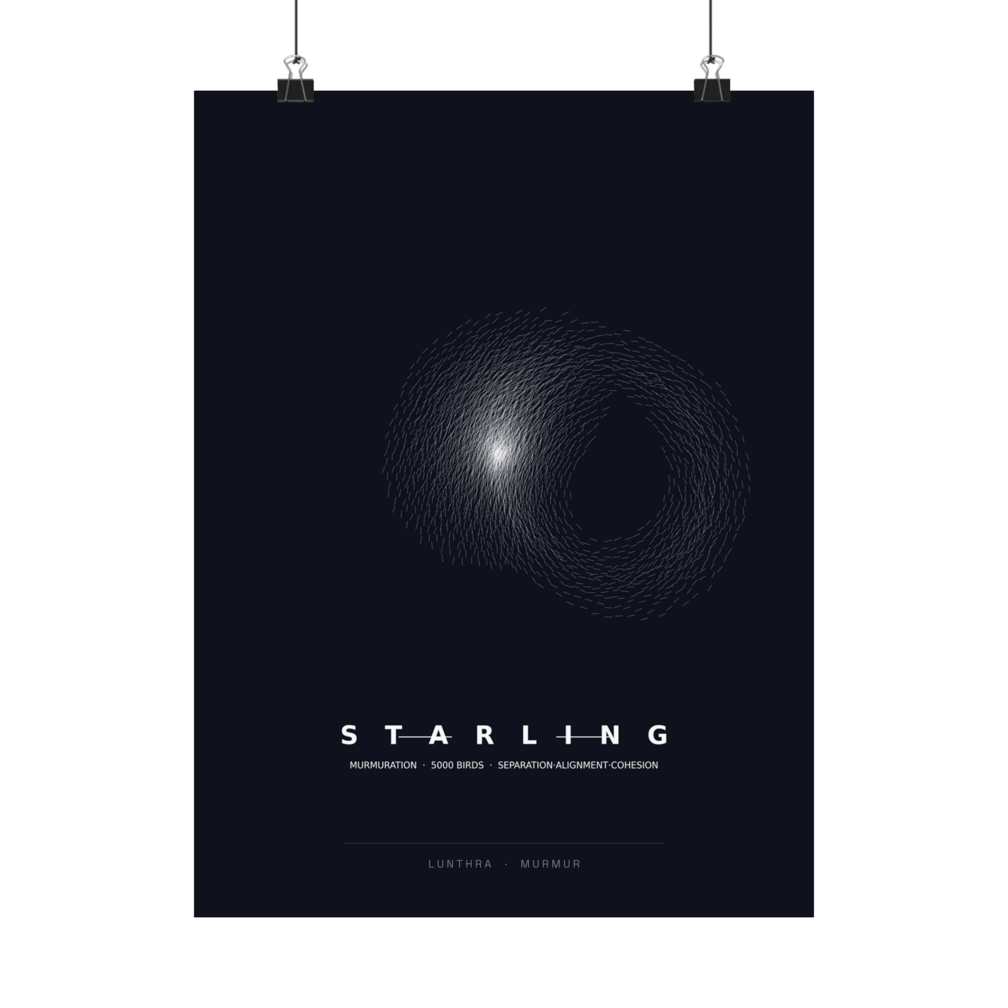 Starling Murmuration Poster - Boids Flocking Model Art Wall Art