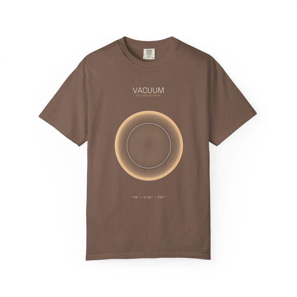 Higgs Potential - Vacuum Tee