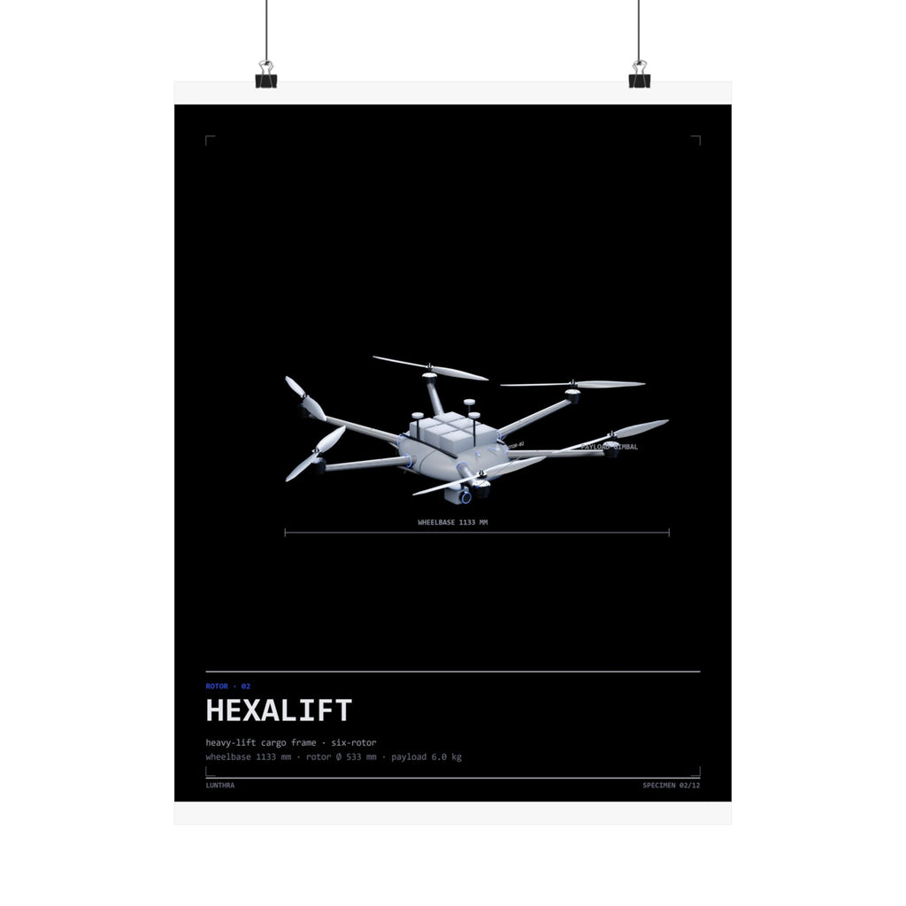 Hexalift — Rotor Poster