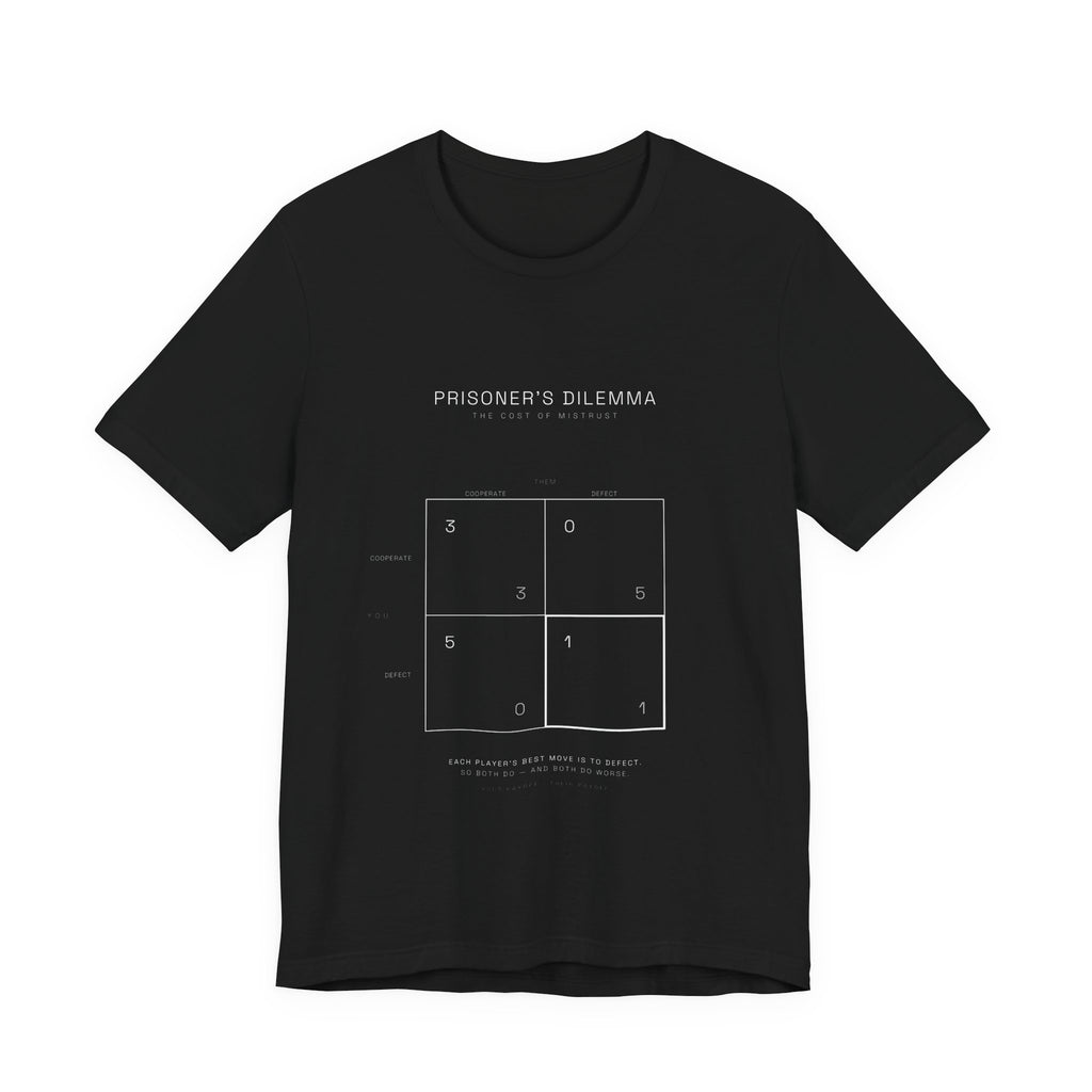 Prisoner's Dilemma — Equilibrium Tee