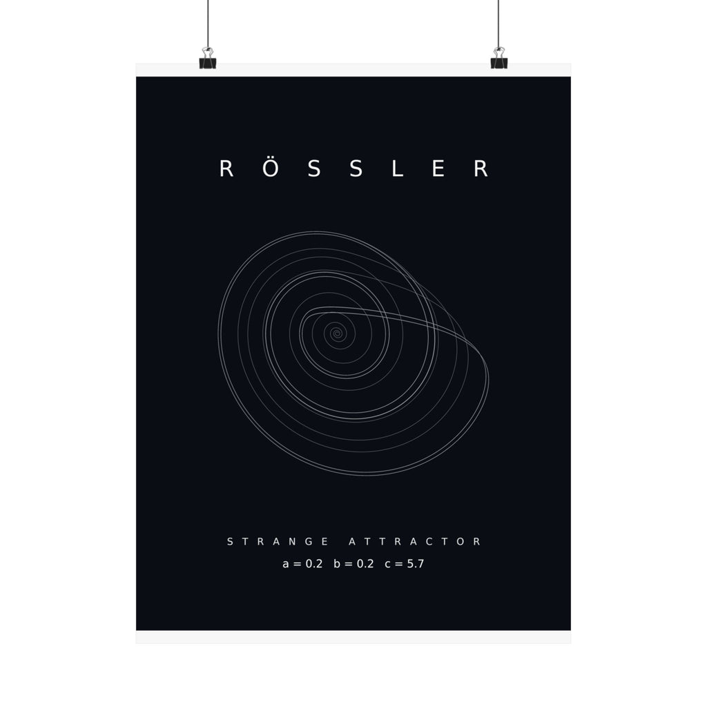 Rössler — Chaos Poster