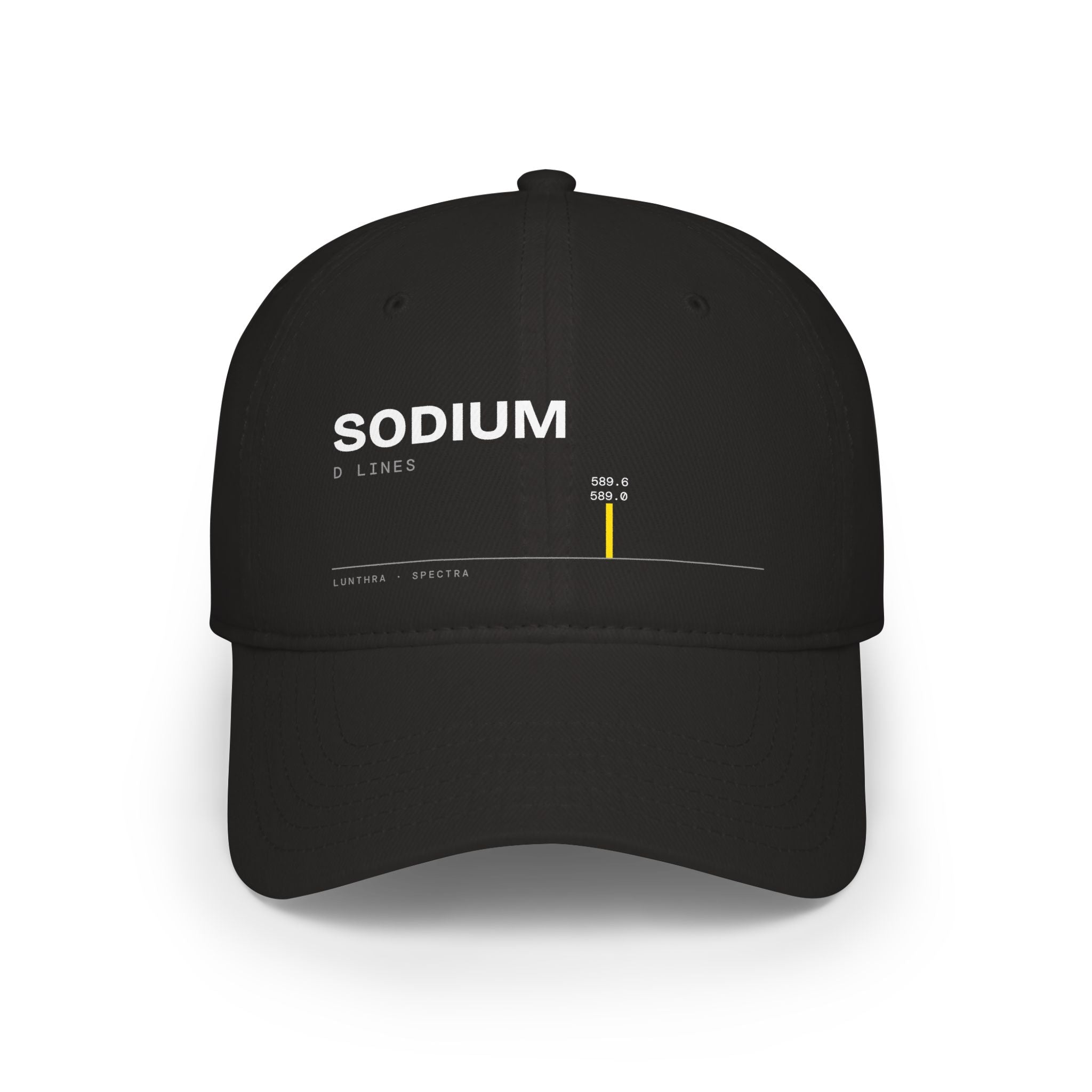 Sodium — Spectra Cap