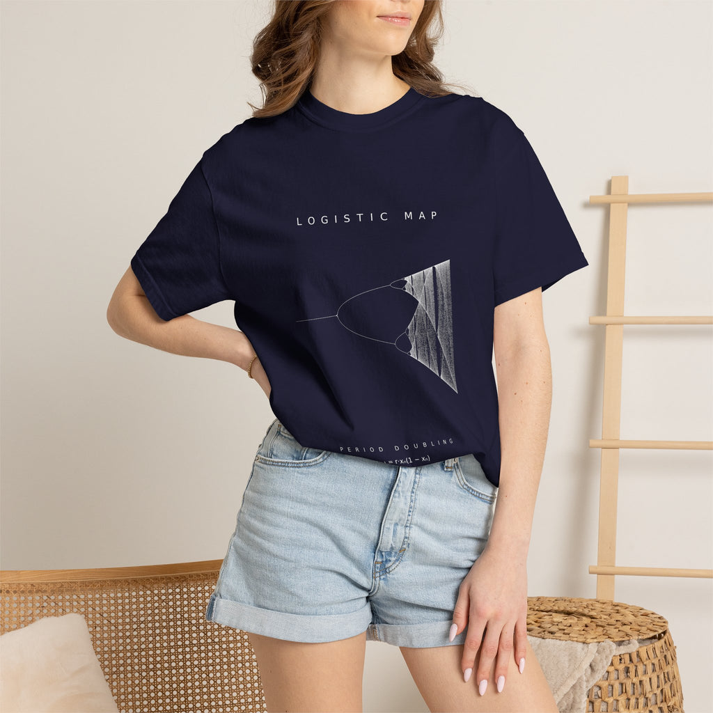 Logistic Map — Bifurcation Tee