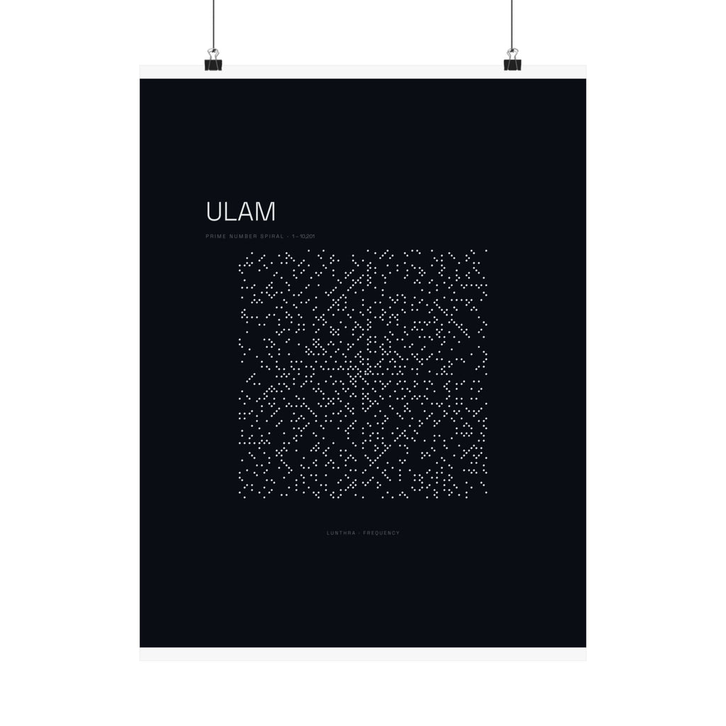 Ulam — Frequency Poster