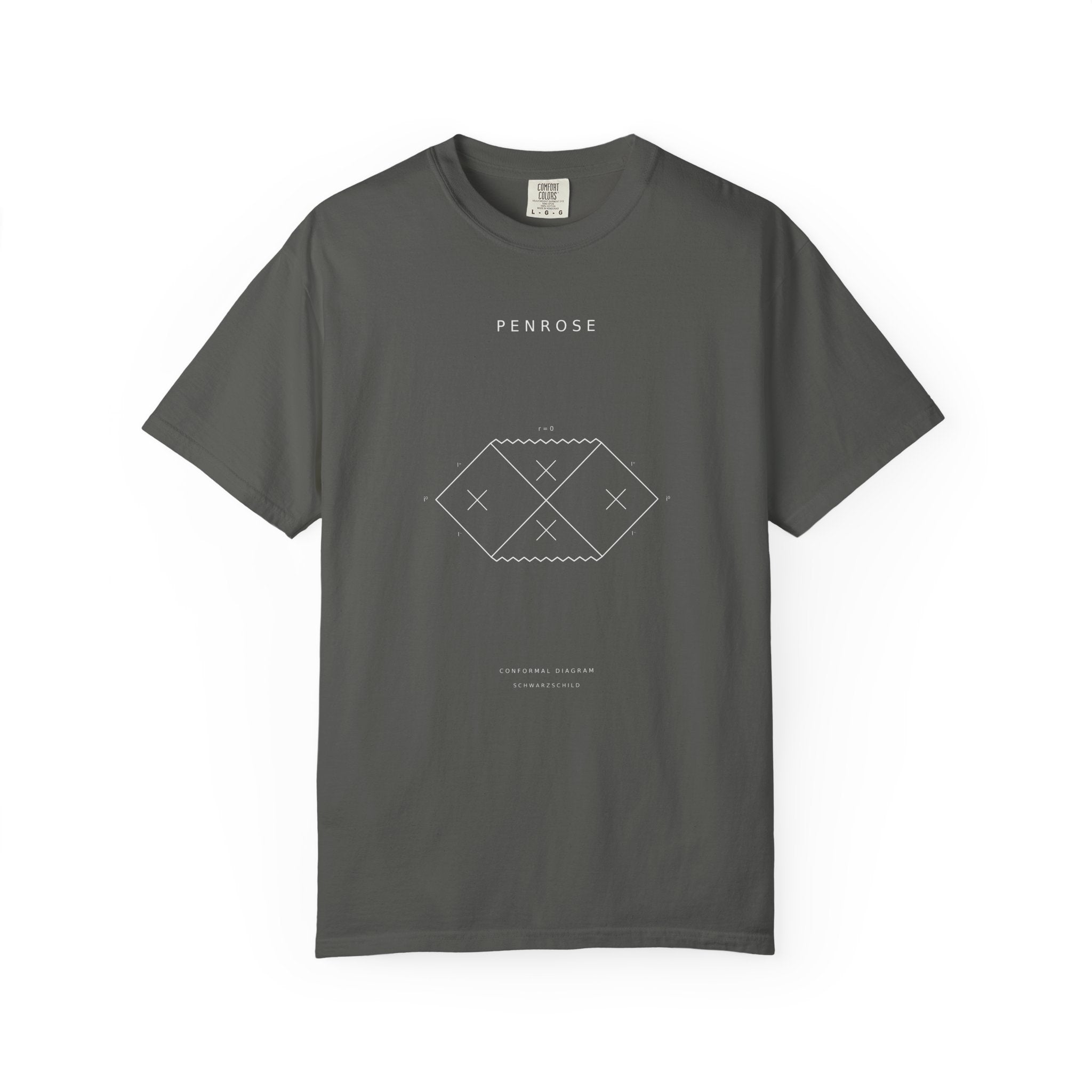 Penrose — Conformal Diagram Tee