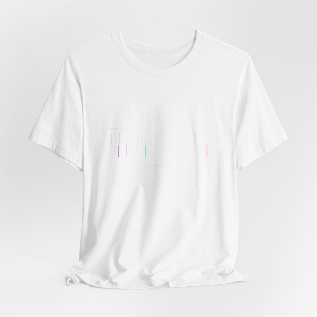 Flat-lay mockup