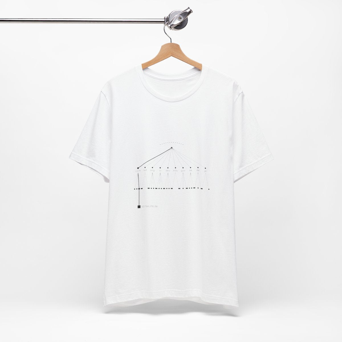 Hanger mockup